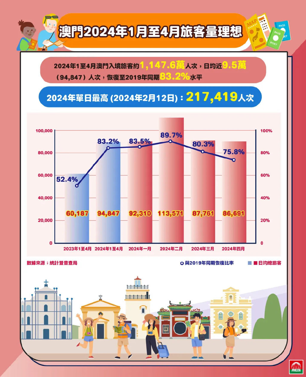 2024-2025新澳门最精准免费大全:全面释义解释落实