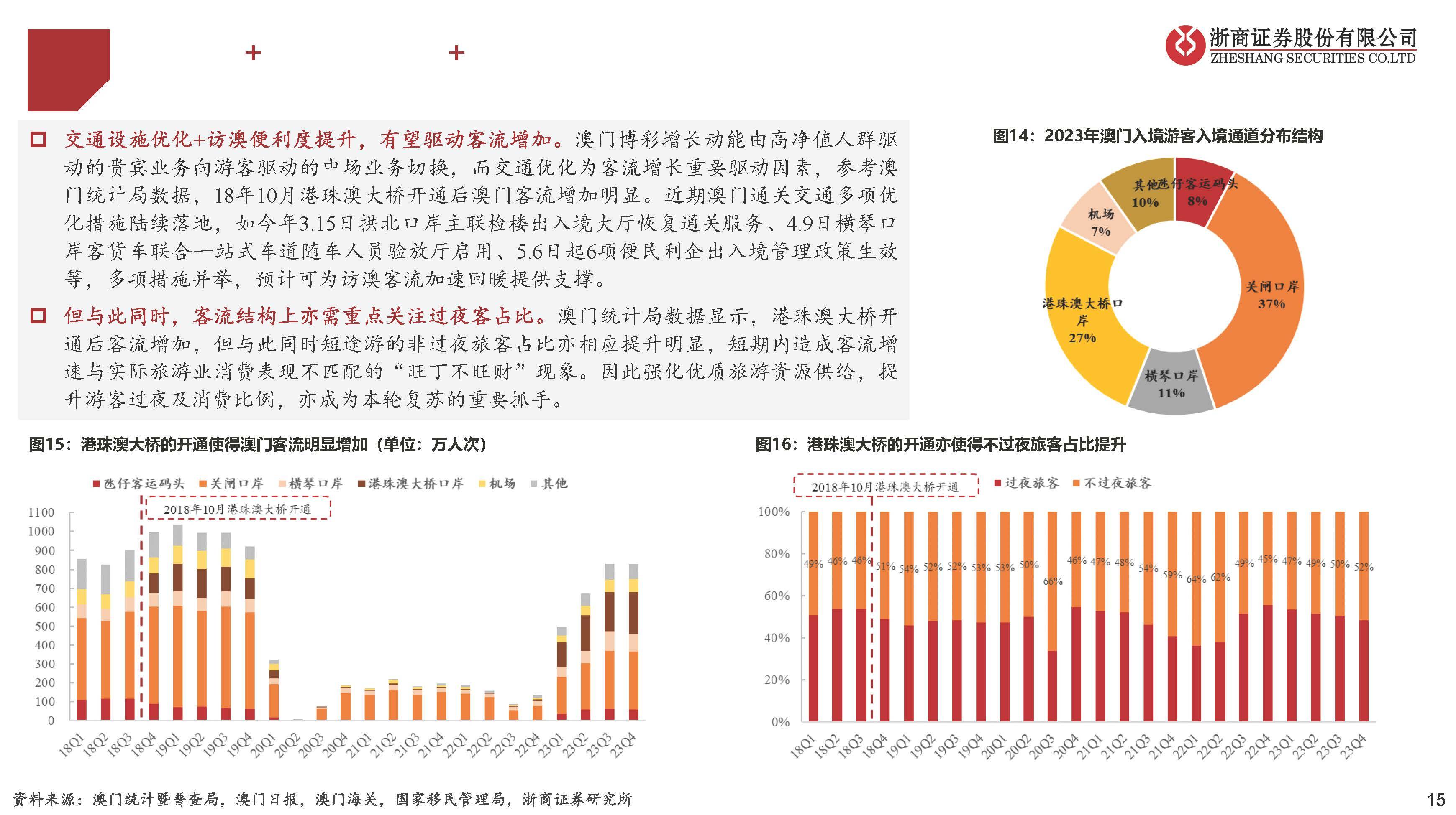 全面贯彻解释落实——2004年澳门全年资料开奖的深度解析