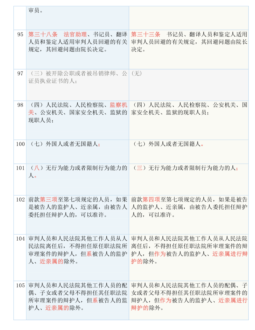 澳门一码一肖100%精准预测，精选解析与解释落实