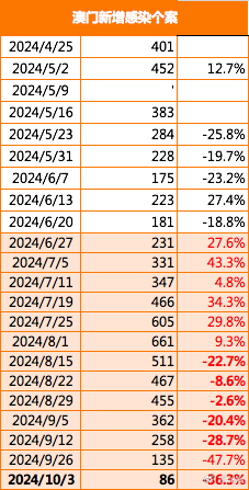 探索2025-2024新澳门正版精准免费大全的奥秘与词语释义解释的落实