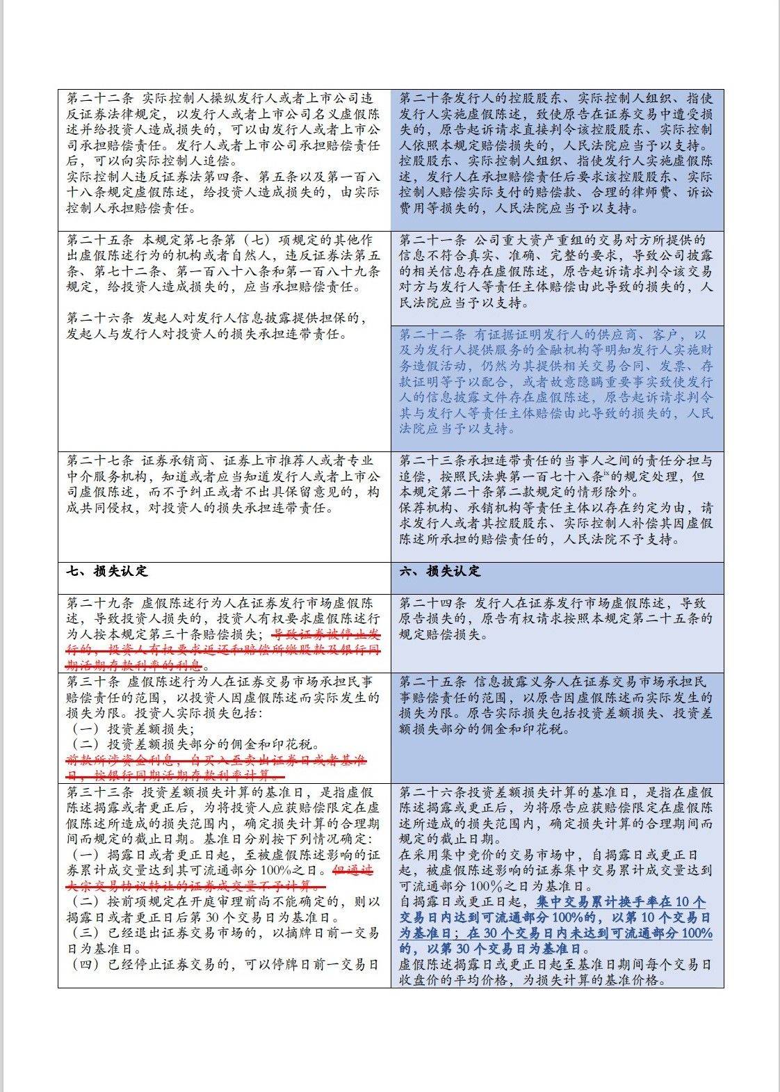 新澳2025-2024正版资料大全解读与词语释义解释落实