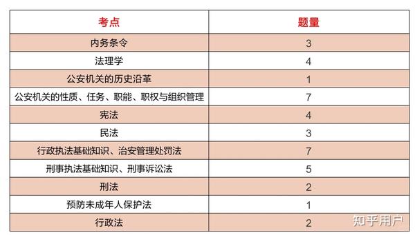 广东省考深圳警察岗位，职责、挑战与机遇