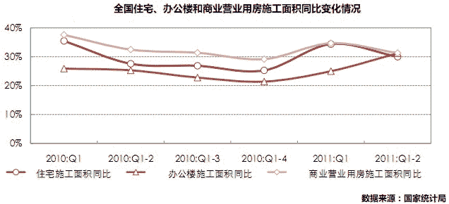 商情 第4页