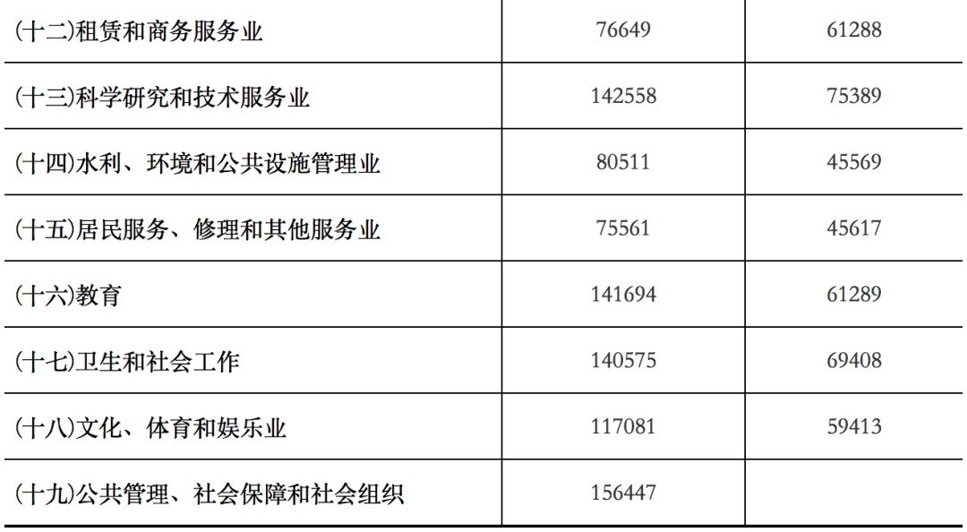 江苏大篆科技咨询——引领科技咨询新篇章