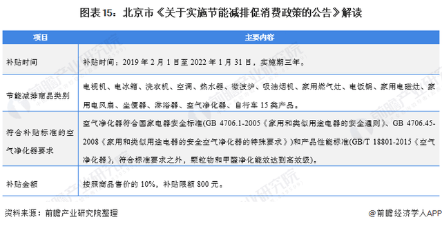 广东省监测计价文件的解读与实施