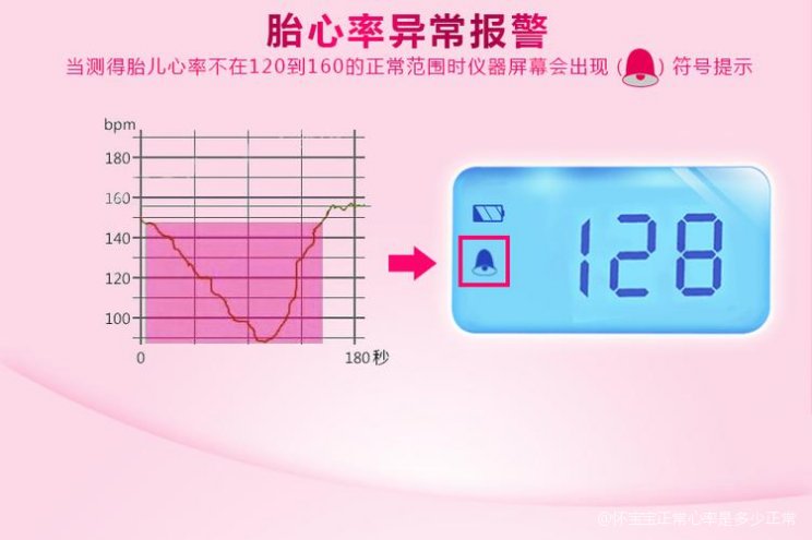 四个月宝宝心跳正常值，了解与监测的重要性