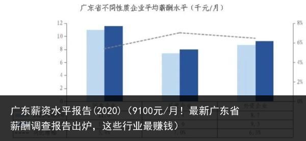 广东省事业编制薪酬待遇深度解析