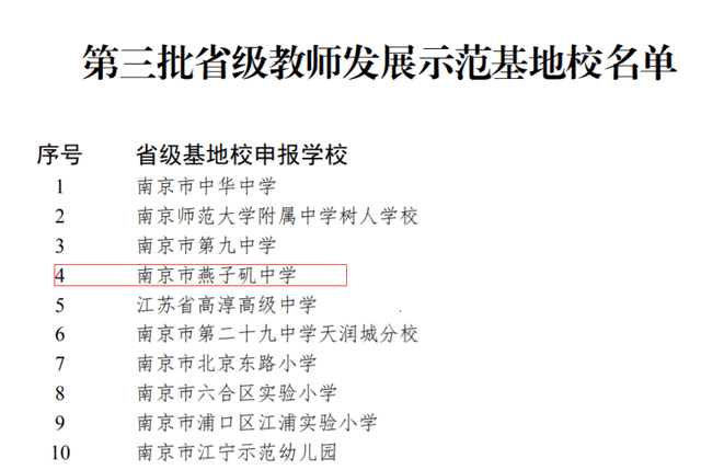 江苏信息科技试卷，探索科技教育的深度与广度