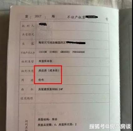 经济适用房房产证名字的重要性与解析