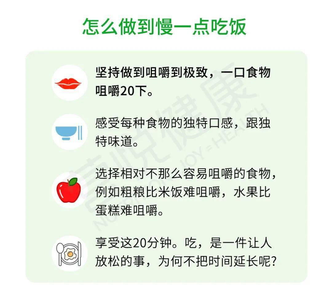 细嚼慢咽，一月瘦身计划