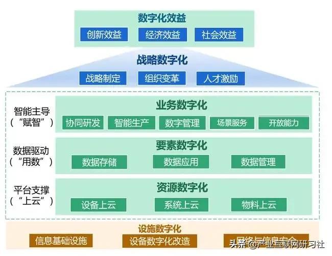 广东省信息化局，引领数字化时代的先锋