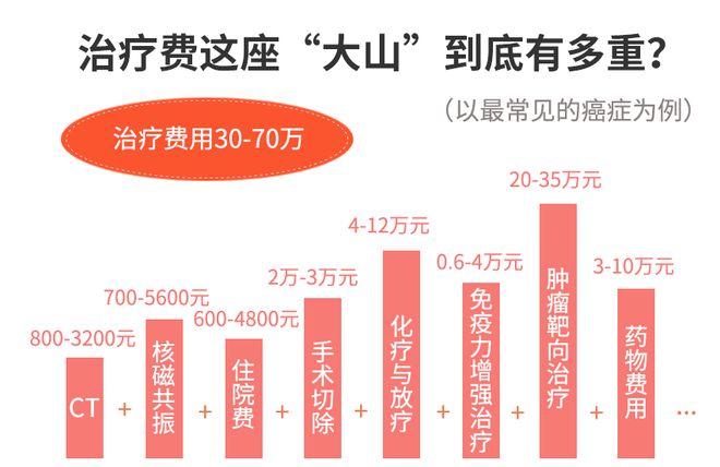 广东万事泰有限公司年度税务概览