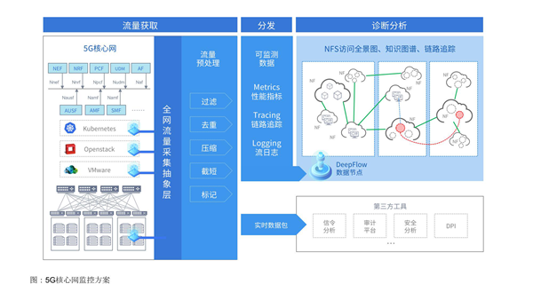 广东省集群网，构建高效通信网络的新篇章