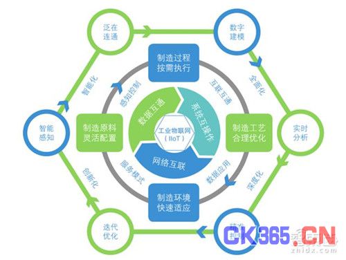 广东省联网中心官网，数字化时代的核心枢纽