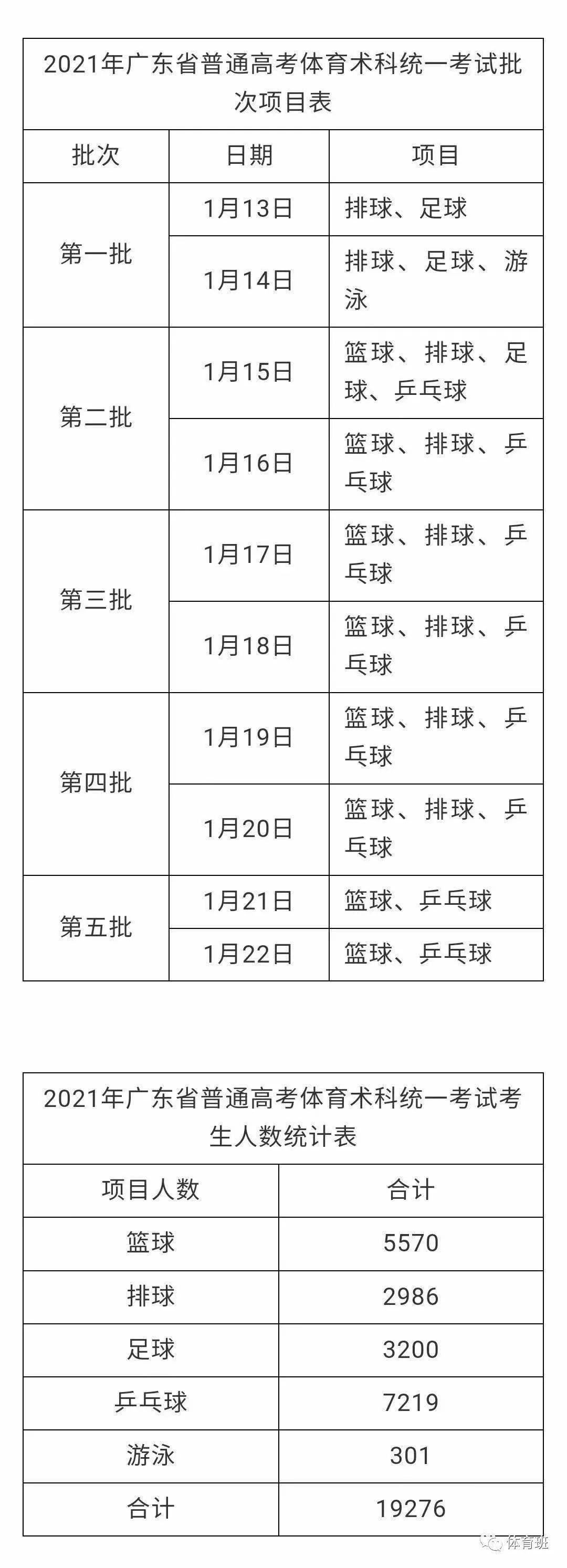 广东省高考体测时间安排及注意事项