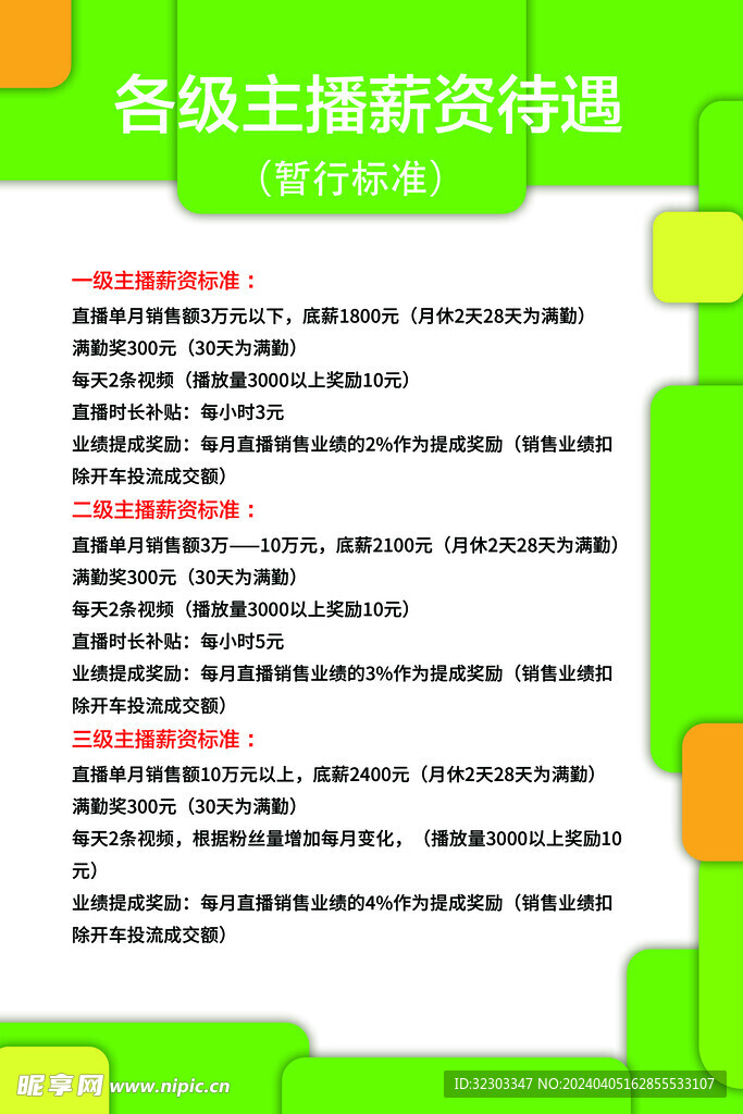 揭秘正常主播一个月的薪资水平