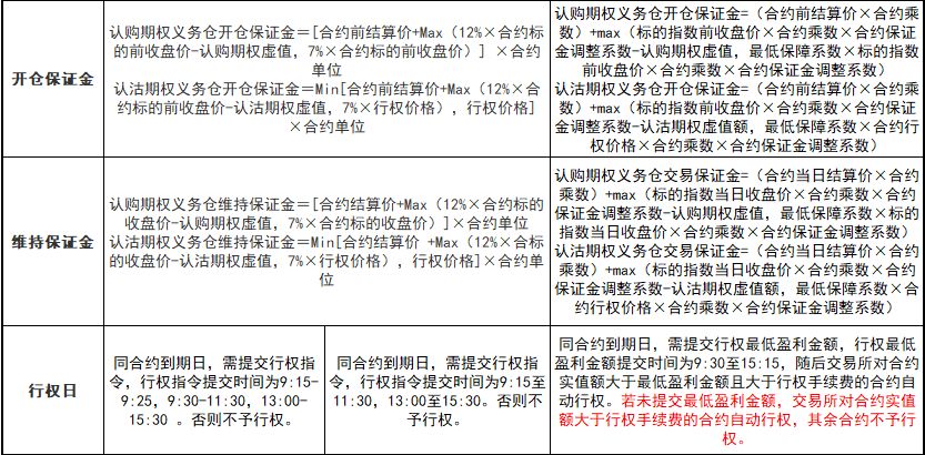 广东省国企岗位津贴，制度概述与影响分析