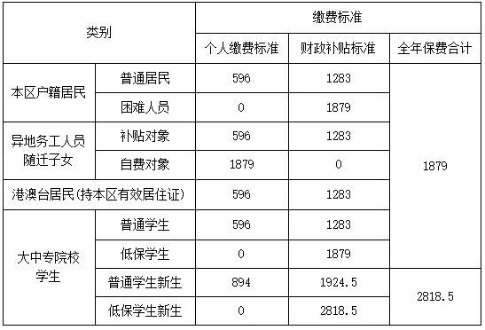 广东省医保缴费记录打印指南