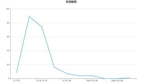 广东省高职学院的崛起与展望