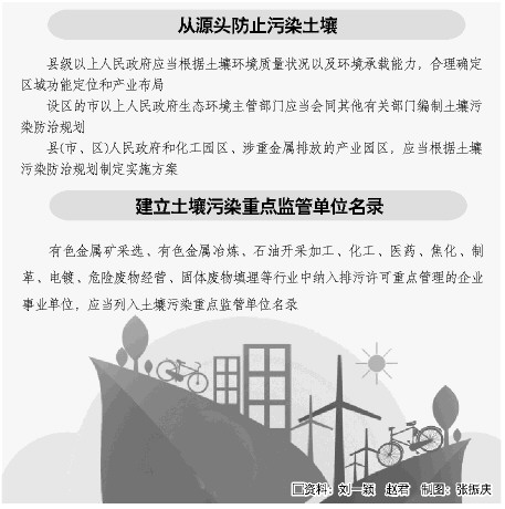 广东省污染土壤详查，现状、挑战与应对策略