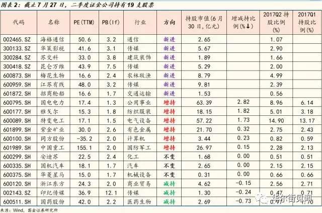 广东昆仑传媒有限公司，引领传媒新风尚