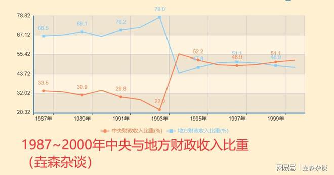 岳阳房产销售市场深度解析