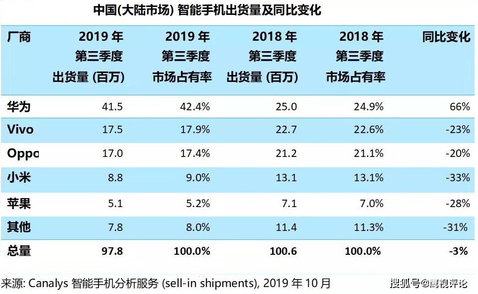 资讯 第362页