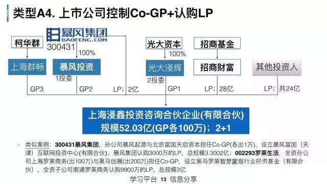 解析房产税与地价计算，全面了解其计算方法