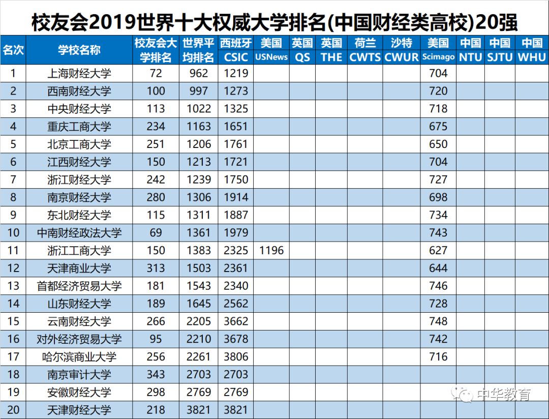 资讯 第331页