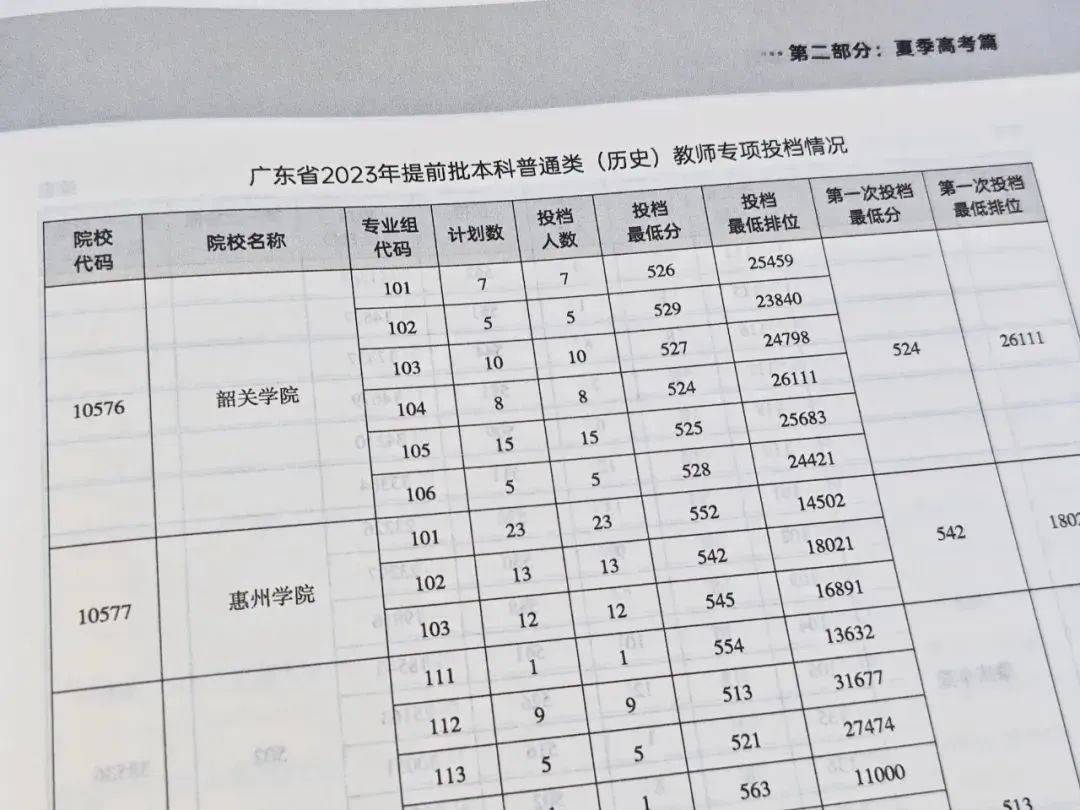 广东省高考志愿填报系统，全面解析与操作指南