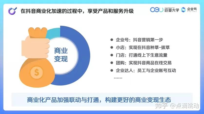 抖音企业号助力广东省商业生态的繁荣与发展