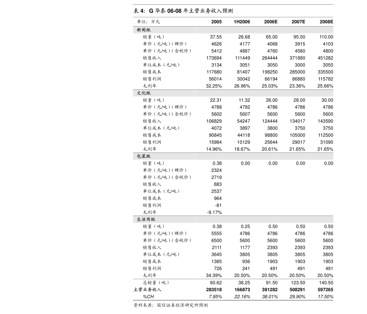 广东省皮革有限公司，引领行业发展的先锋