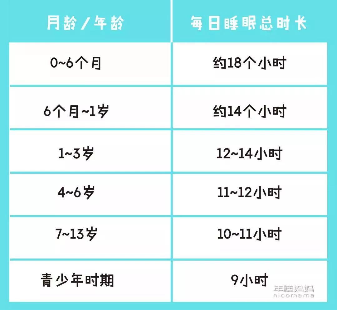 关注成长，3岁9个月男孩的身高发展