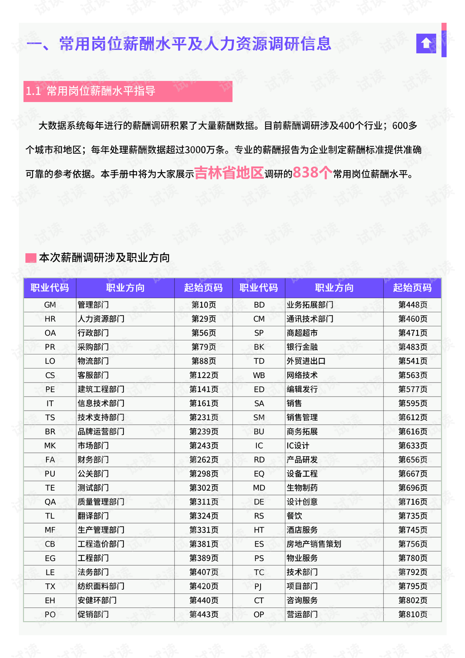 广东省转岗聘用文件下载指南