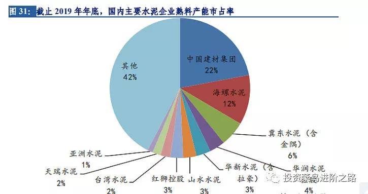 广东省海螺水泥，产业特色与市场优势的深度解析