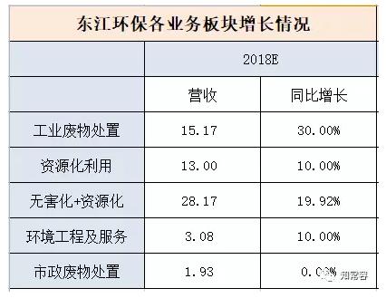 江苏绿怡智能科技，引领未来科技与环保的融合