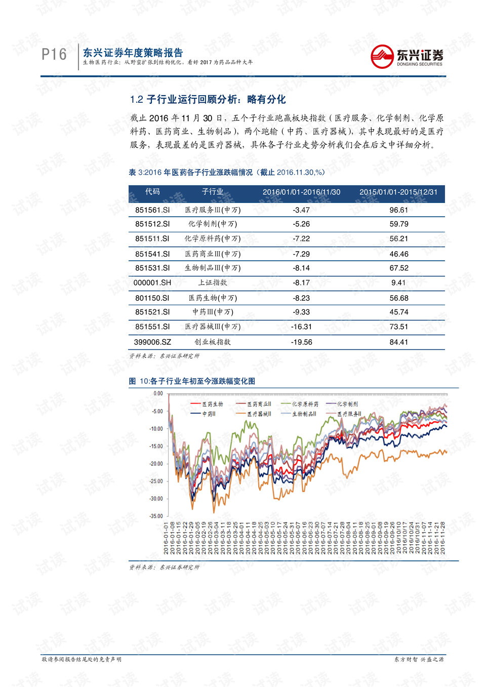 广东国正医药有限公司，医药行业的领航者