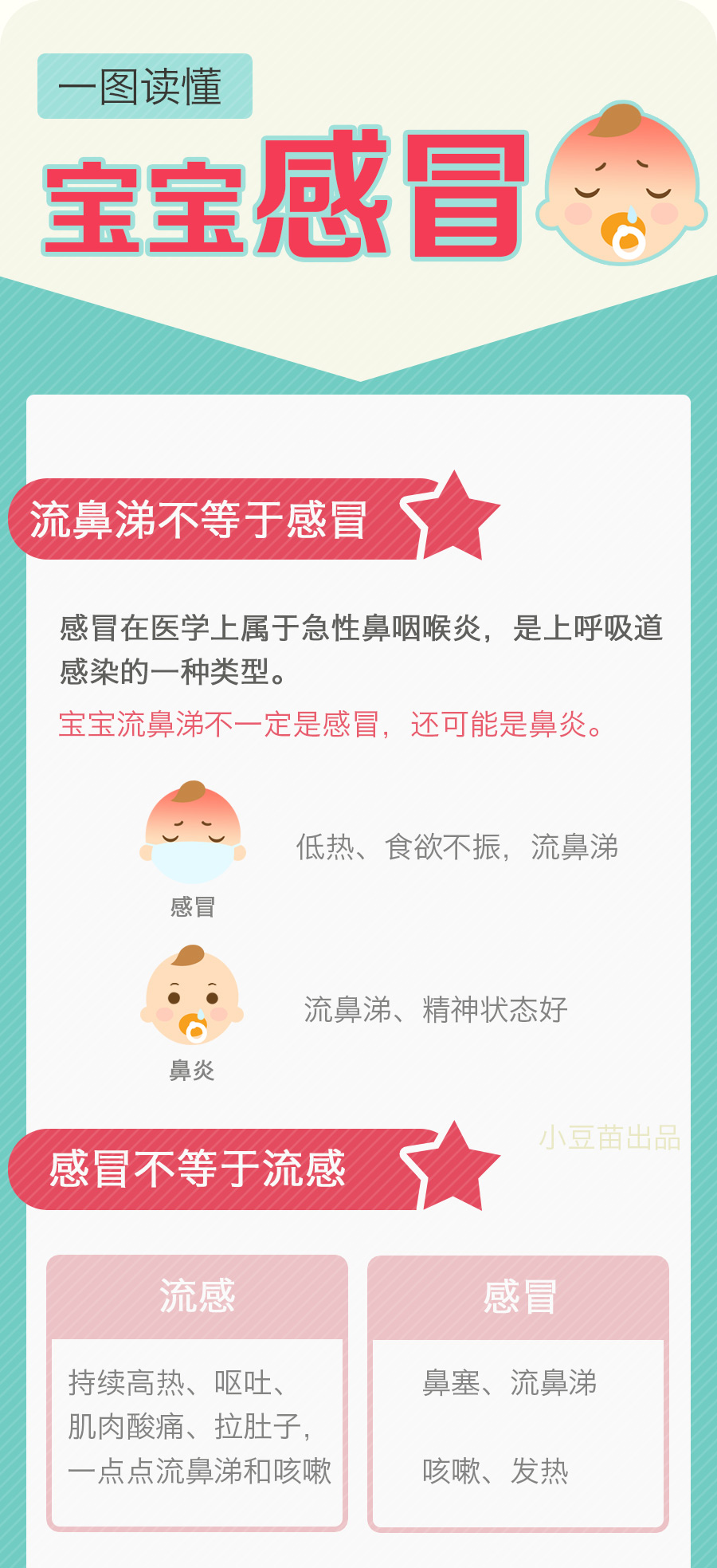 四个月宝宝病毒性感冒的护理与治疗