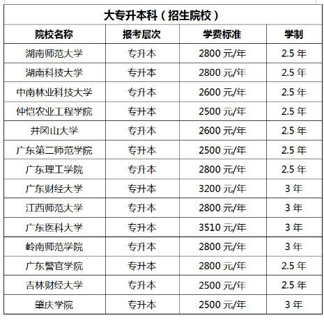 广东省考时间解析