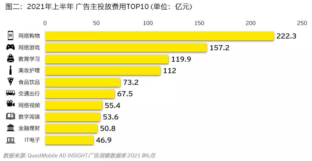 广东省搜索推广，引领数字营销新潮流