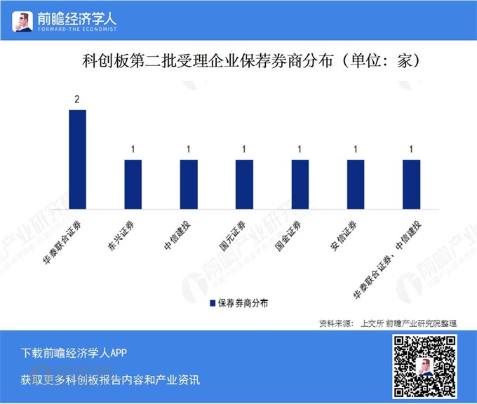 江苏联化科技待遇，一份全面而深入的分析