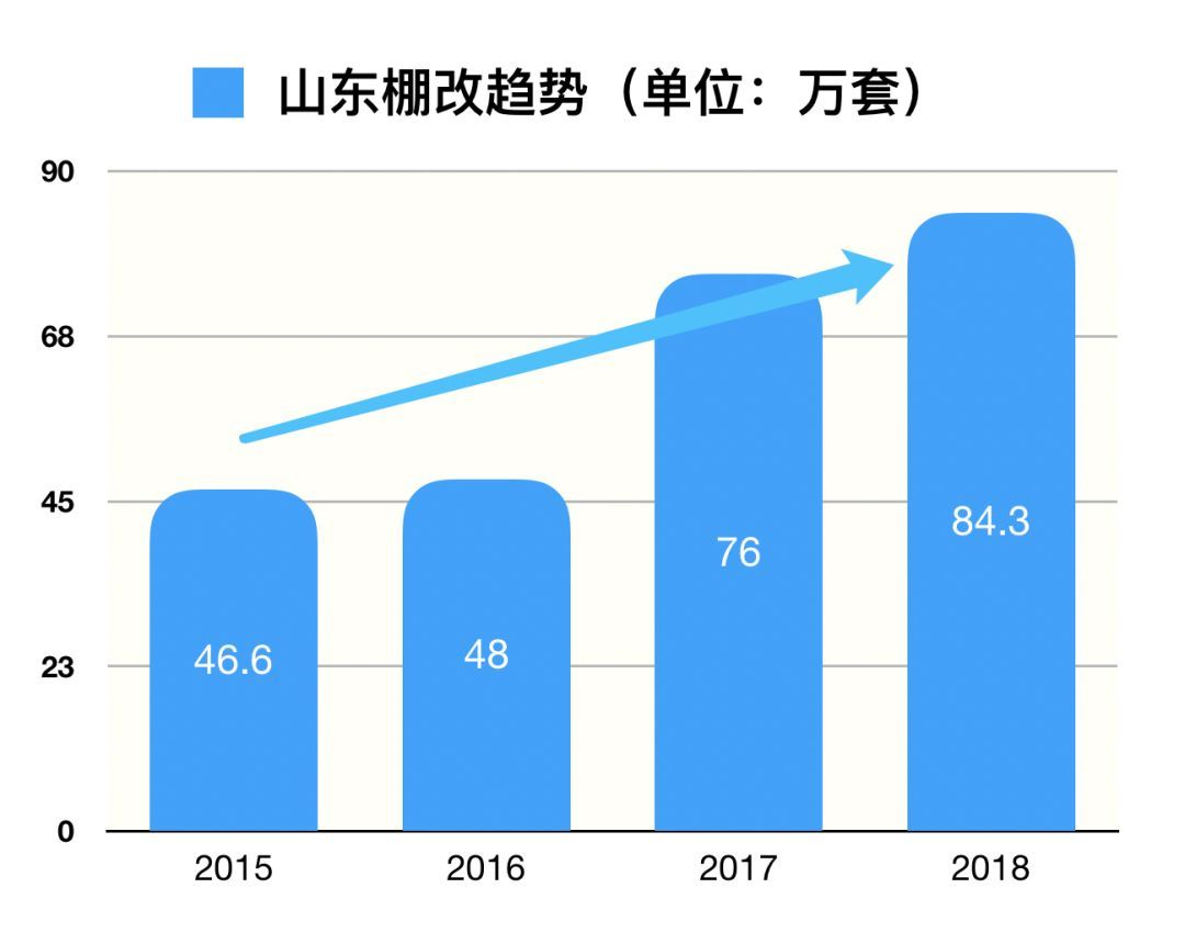 广东省人口暴涨现象的深度解析