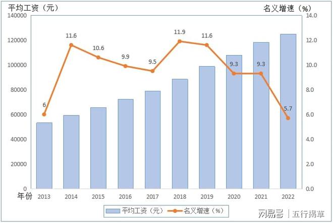 2013年广东省人口状况深度解析