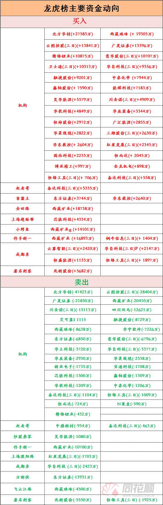 江苏爱康科技近况分析