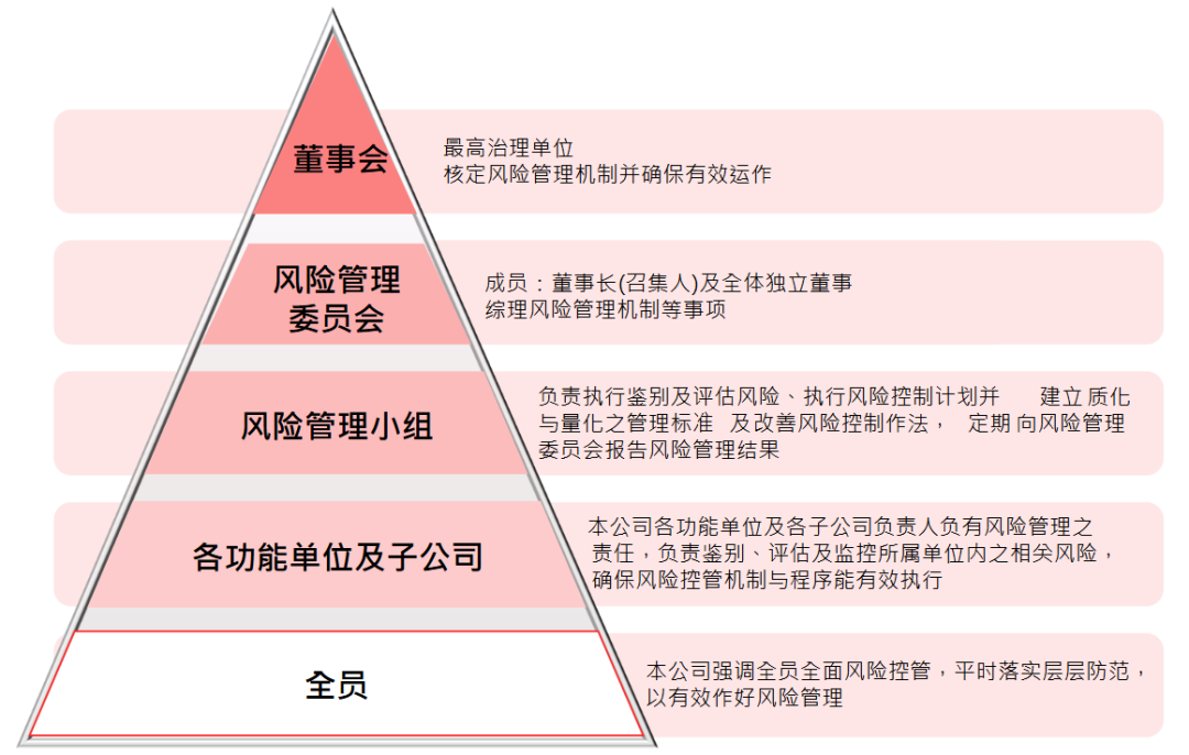 广东省交通违章升级，新规下的挑战与应对