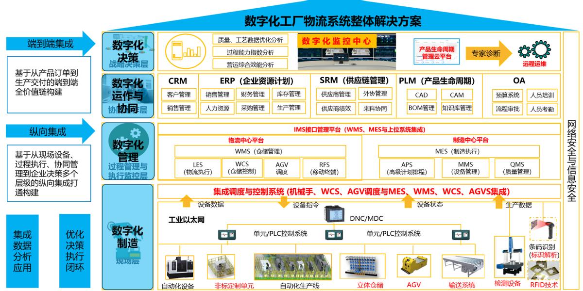 江苏云联科技评价，创新、卓越与未来