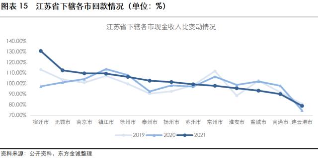 信风科技在江苏的崛起与影响