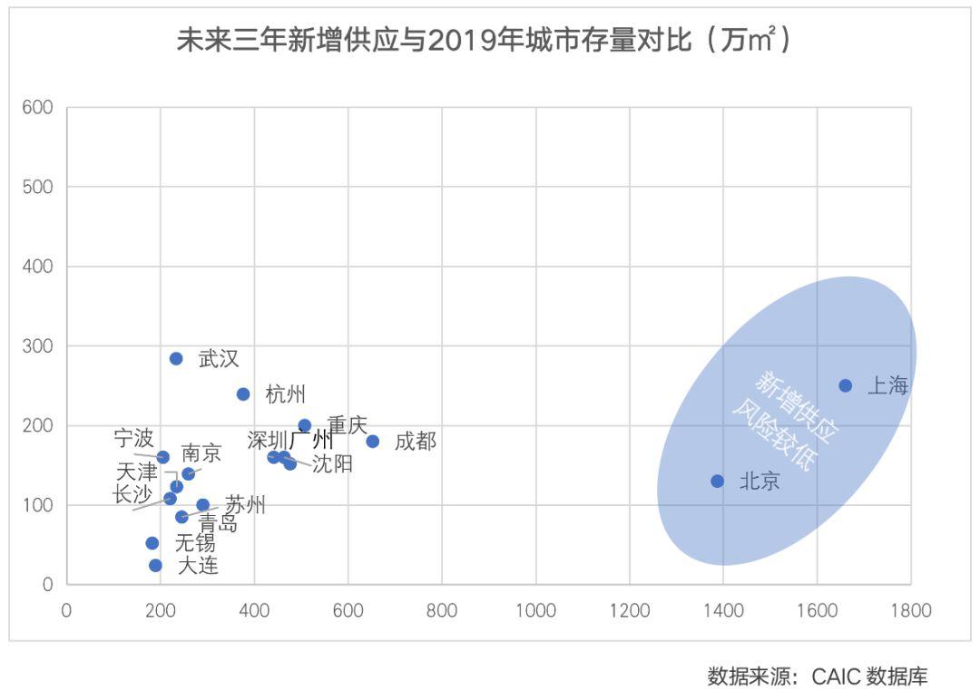 宁波房产咨询，洞悉市场，助力购房决策