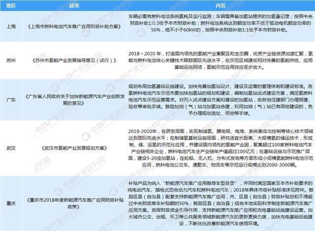 广东燃料能源有限公司，引领绿色能源新篇章