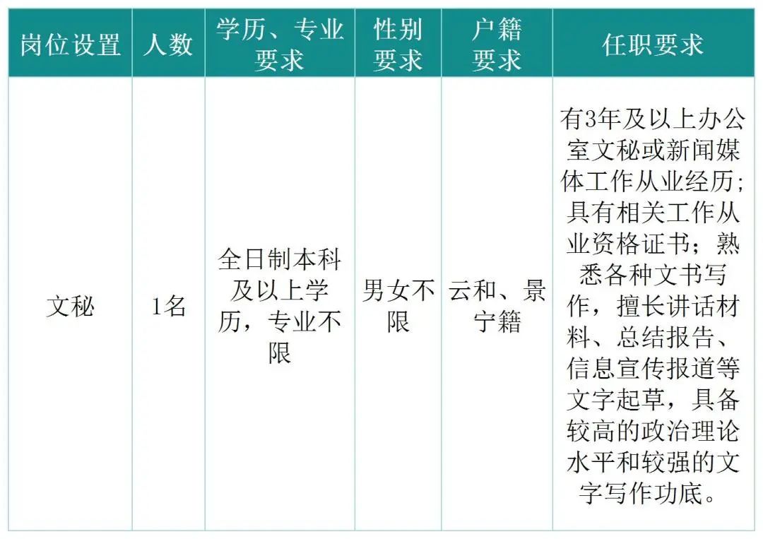 广东省农业人才引进，策略与实践